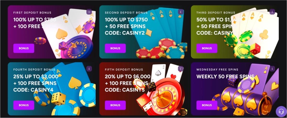 Unlocking the Best Rewards Casiny Bonus Codes